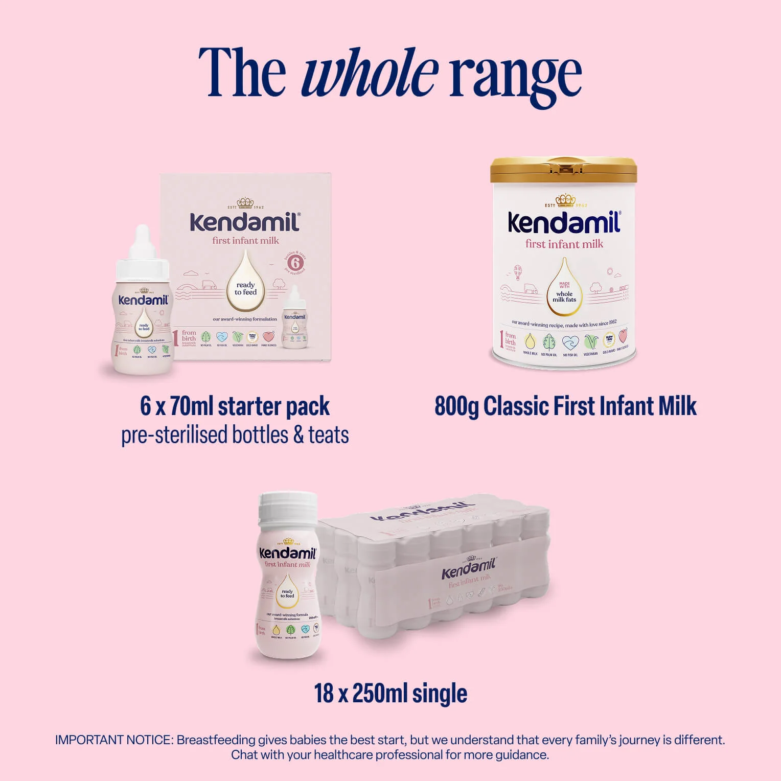 Classic First Infant Milk - Image 5